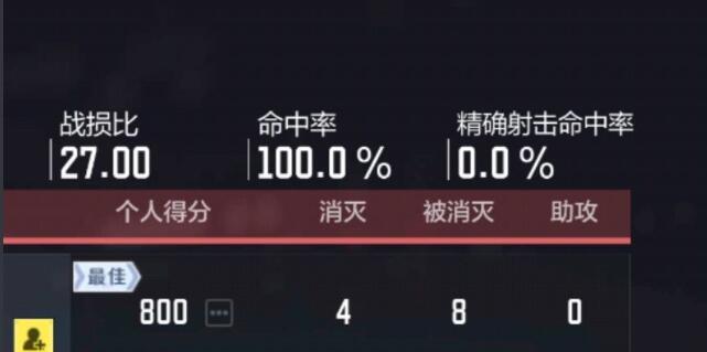使命召唤手游cq85配件用什么好
