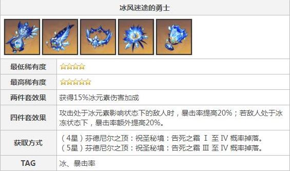 原神罗莎莉亚配什么圣遗物