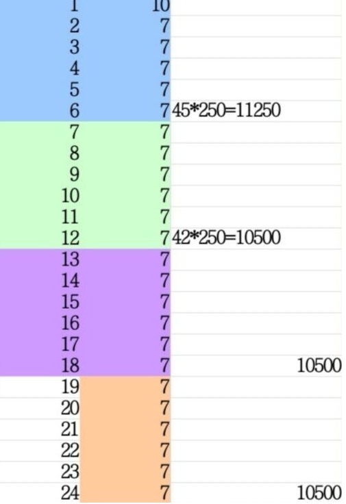 战双帕弥什A2、9S、2B怎么拿