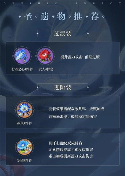 原神甘雨圣遗物怎么搭配