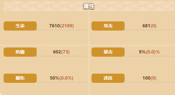 四叶草剧场艾希尔强吗