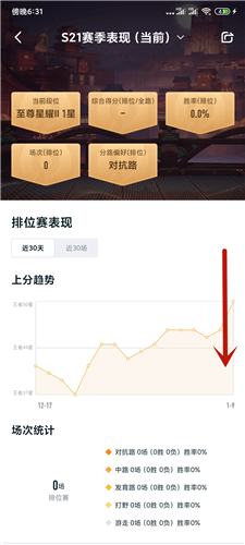 王者荣耀s22击杀数据怎么看