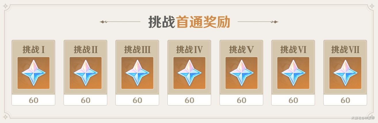 原神无相交响诗活动怎么玩