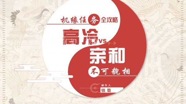 天谕手游不可貌相任务怎么过