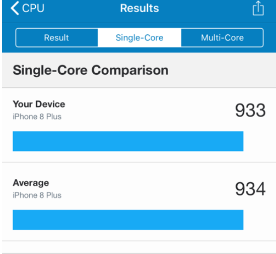 Geekbench 5