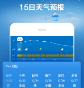 好运天气APP