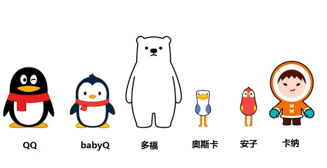 QQ扫码授权登录有什么用