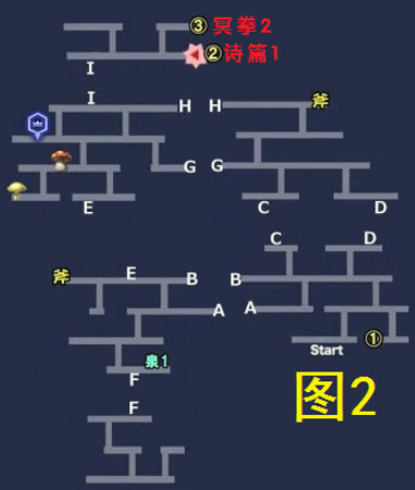 另一个伊甸公主断章小小公主的小小大冒险怎么过