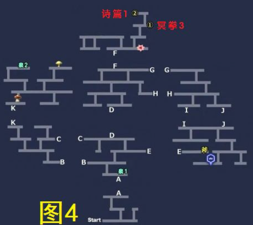 另一个伊甸公主断章小小公主的小小大冒险怎么过
