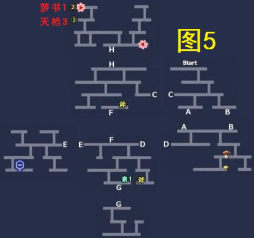 另一个伊甸公主断章小小公主的小小大冒险怎么过