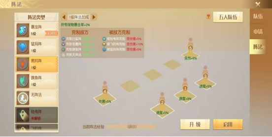 梦想新大陆伙伴怎么获得