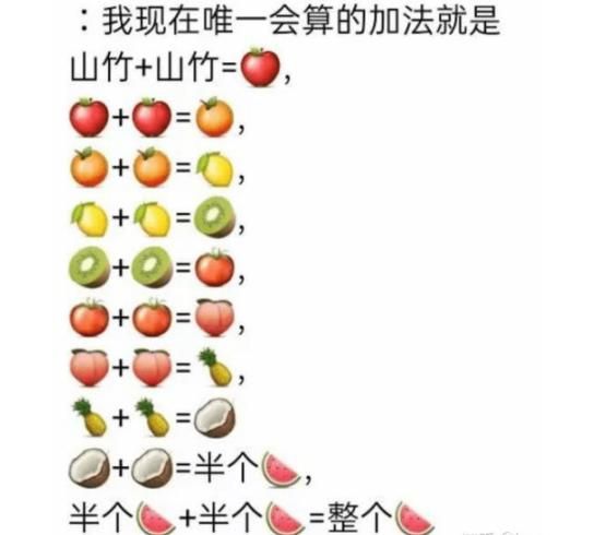 合成大西瓜水果合成公式