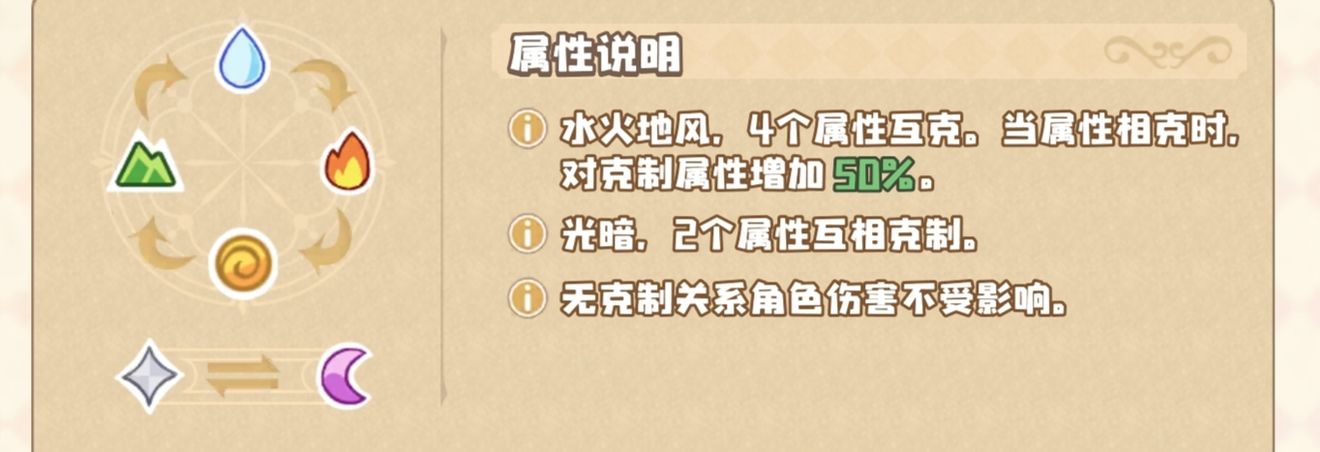 四叶草剧场狙杀队怎么打