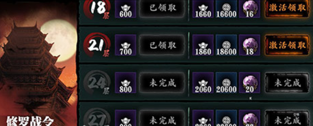影之刃3怎么充值最划算