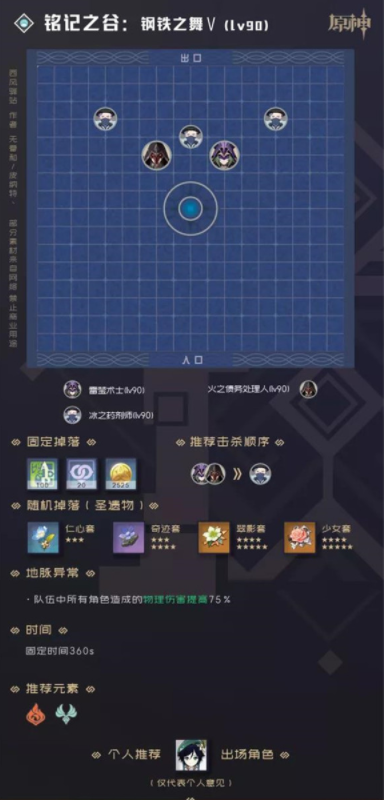 原神90级秘境副本有哪些
