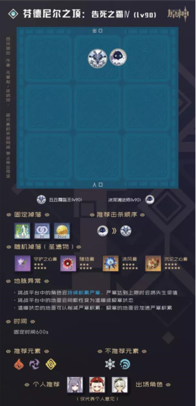 原神90级秘境副本有哪些