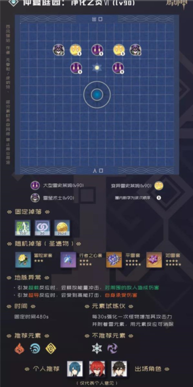 原神90级秘境副本有哪些