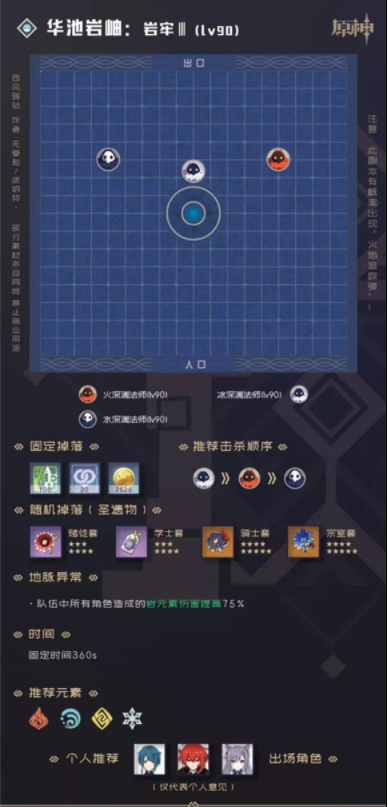 原神90级秘境副本有哪些