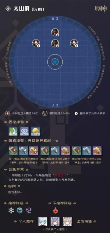 原神90级秘境副本有哪些