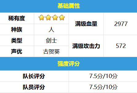 弹射世界正月琉琉卡有什么技能