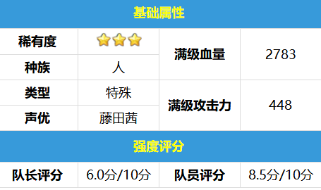 弹射世界恩妮值得培养吗