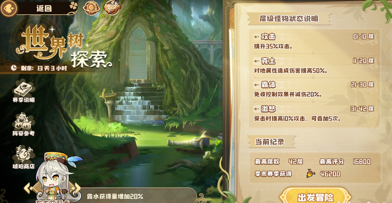 四叶草剧场世界树42层怎么打