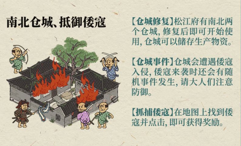 江南百景图仓城怎么玩