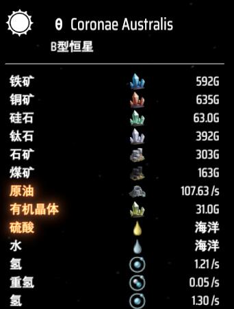戴森球计划有机晶体有什么用