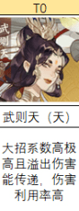 忘川风华录单攻角色哪个最厉害