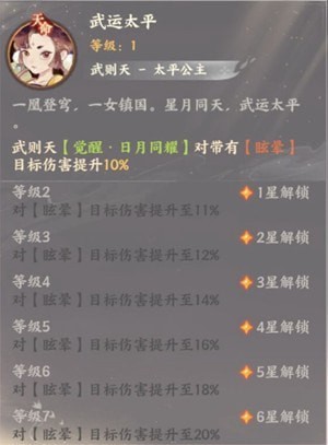 忘川风华录武则天阵容怎么选
