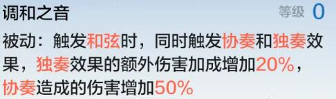战双帕弥什赛琳娜怎么样