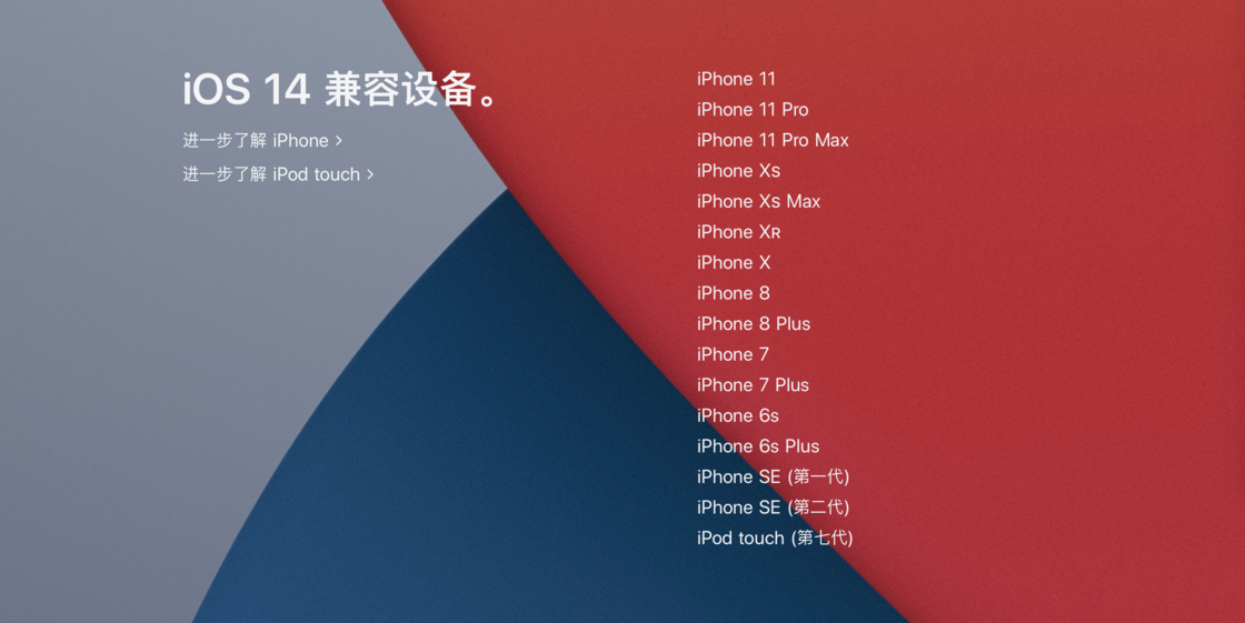iOS 14.5/iPadOS 14.5值得升级吗