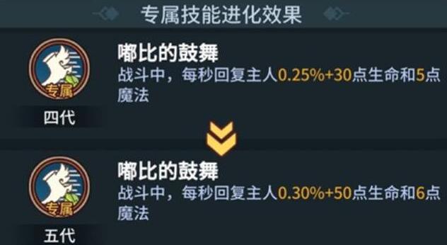 提灯与地下城嘟比厉害吗