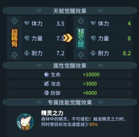 提灯与地下城嘟比厉害吗