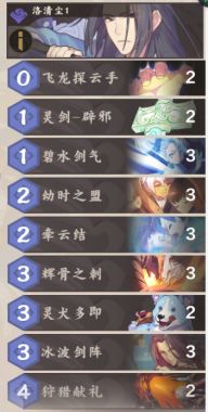 仙剑奇侠传九野水属性苟命卡组怎么搭配