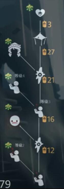 光遇重组季毕业要多少蜡烛