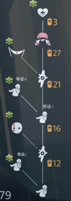 光遇重组季毕业要多少蜡烛
