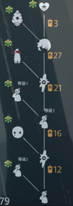 光遇重组季毕业要多少蜡烛