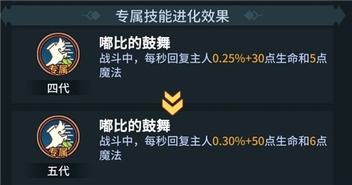 提灯与地下城嘟比怎么得