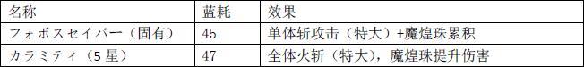 另一个伊甸远古的冥约任务怎么做
