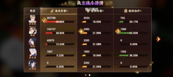 忘川风华录抽什么卡好