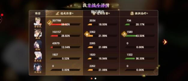 忘川风华录李世民输出装怎么搭配