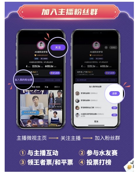 和平精英飞鹰榜在哪看