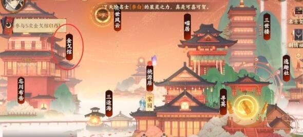 忘川风华录金戈演武什么角色厉害
