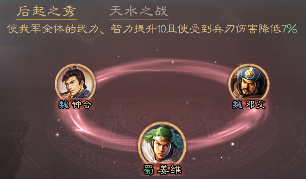 三国志战略版姜维厉害吗