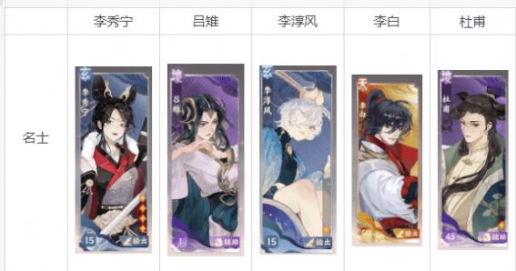 忘川风华录狐影诛却用什么阵容