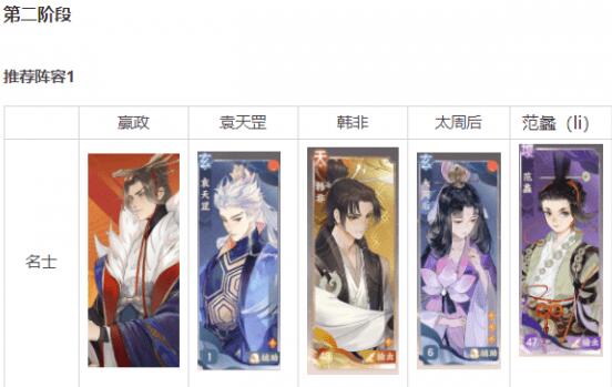 忘川风华录狐影诛却用什么阵容