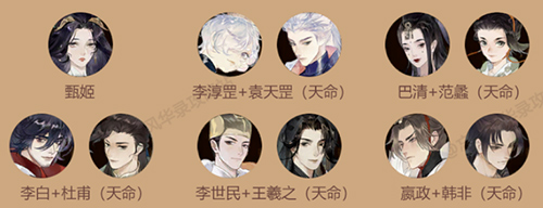 忘川风华录狐狸副本用什么阵容