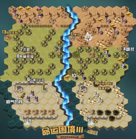 剑与远征命运困境3怎么打