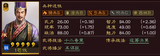 三国志战略版五谋臣怎么搭配